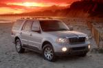 Lincoln Navigator 2003 года